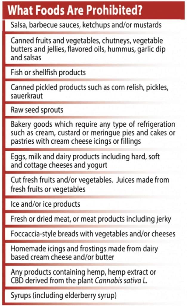 Georgia Cottage Food Laws