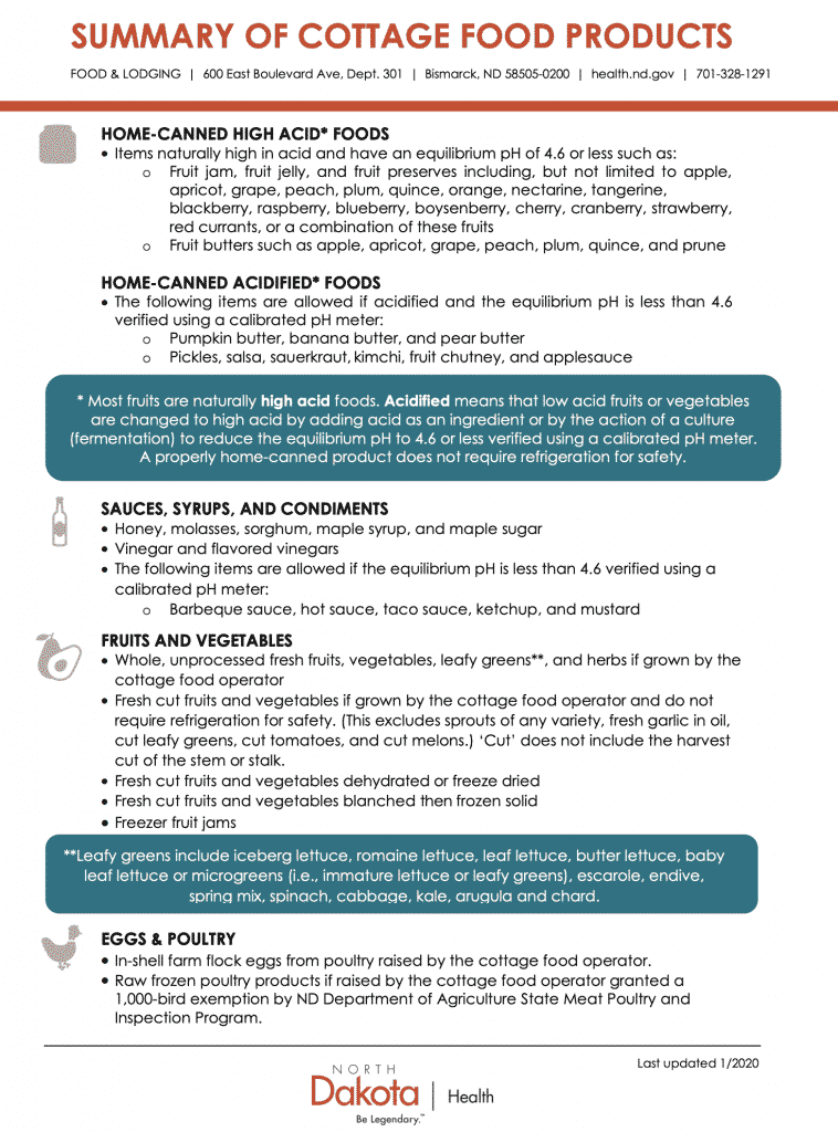 North Dakota Cottage Food Laws Cottage Food Laws By State