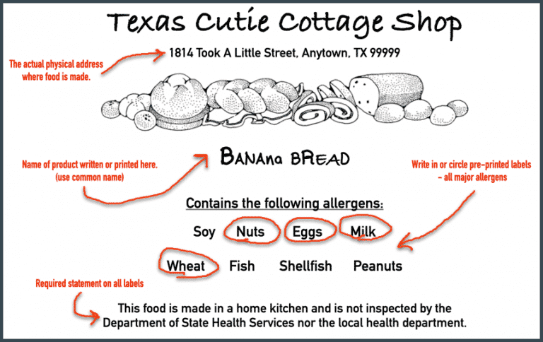 texas-cottage-food-laws-cottage-food-laws-by-state